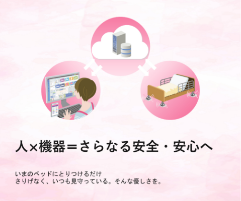 トーテックアメニティ株式会社 見守りライフ